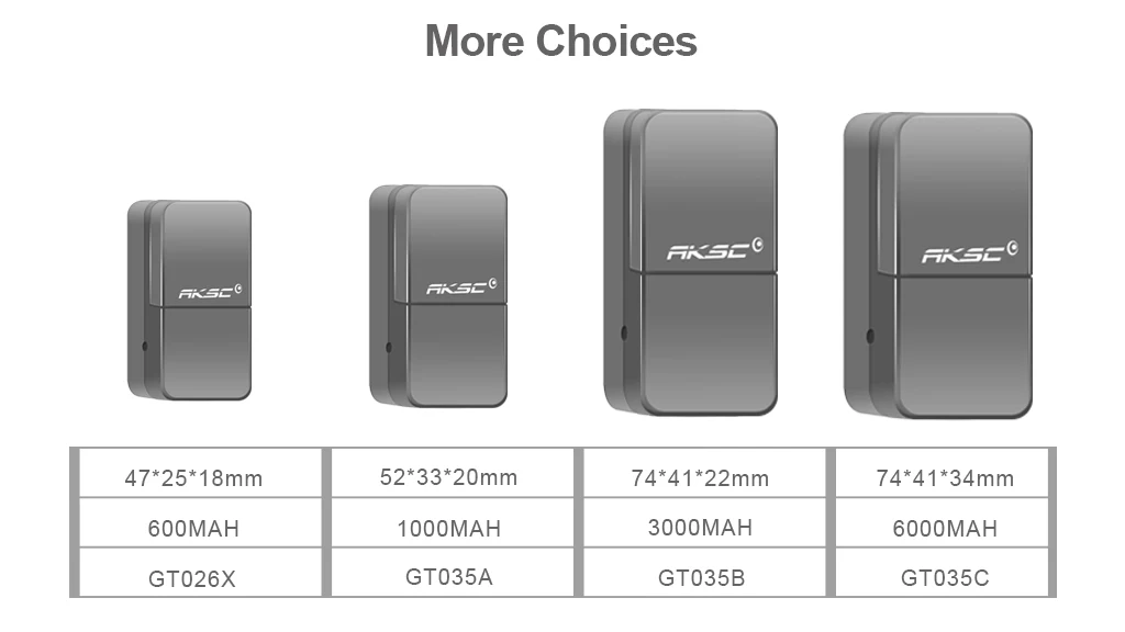 GT035 gps mini tracker(10).jpg