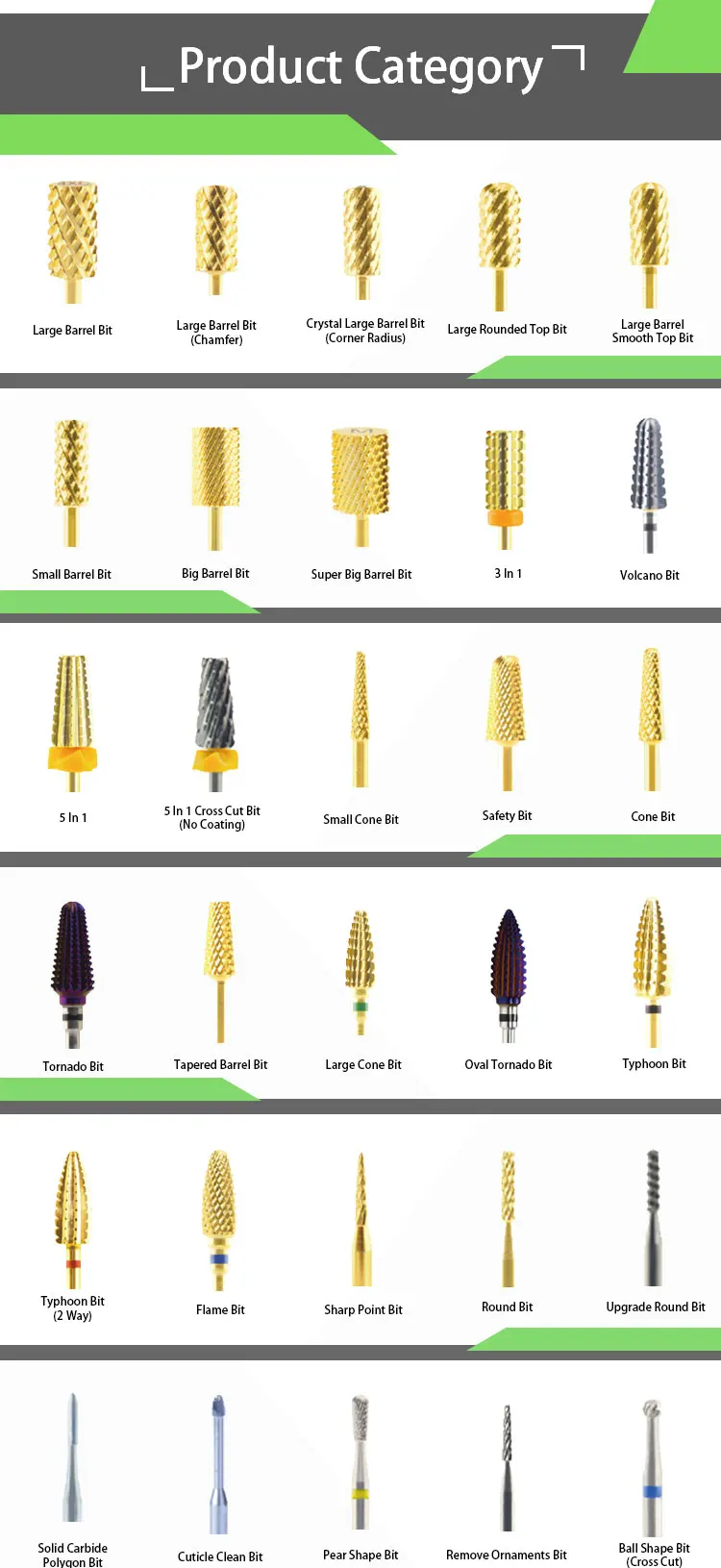 step by step explained nail drill bits guide