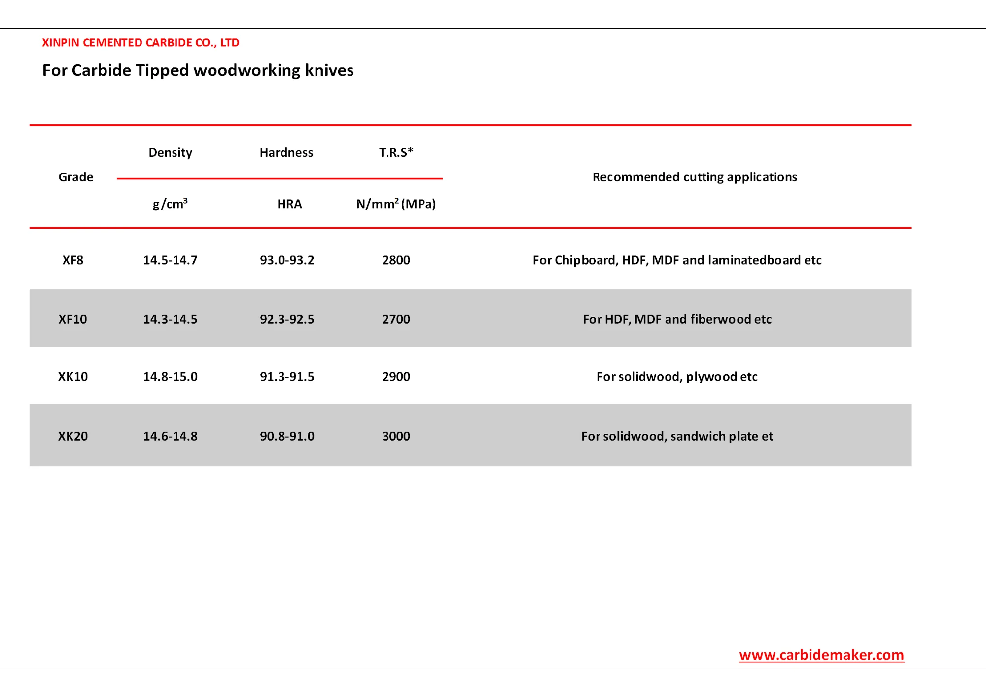 GRADES CHART_06.png