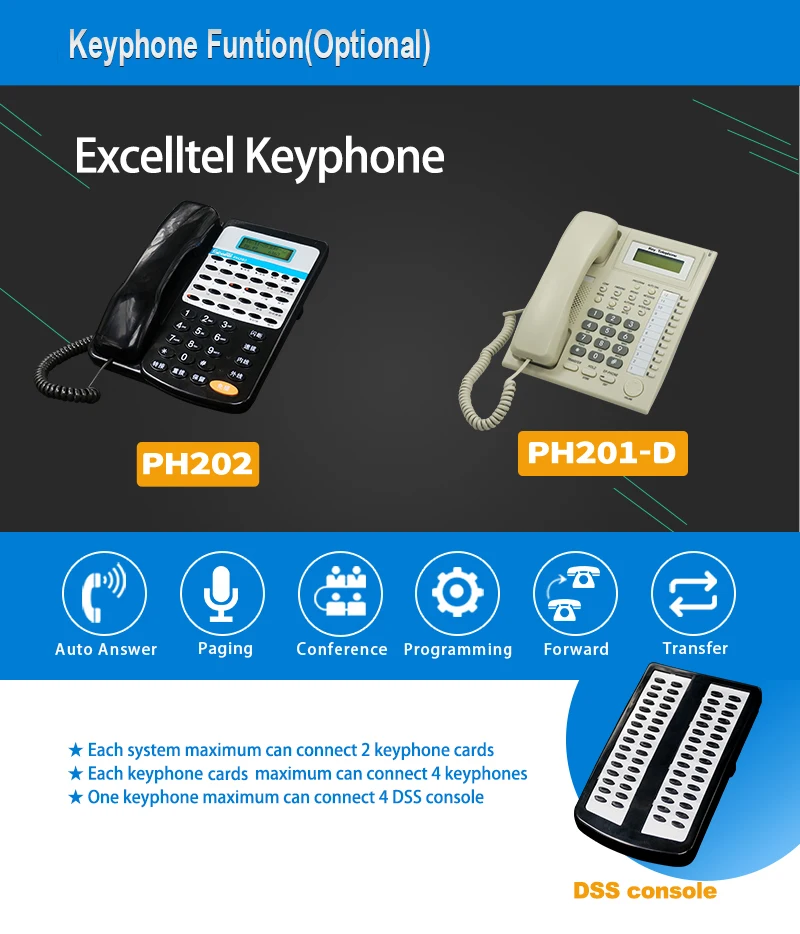 96 Extensions Hotel Pabx Pbx Phone System Cp1696896 Buy Hotel Pabx