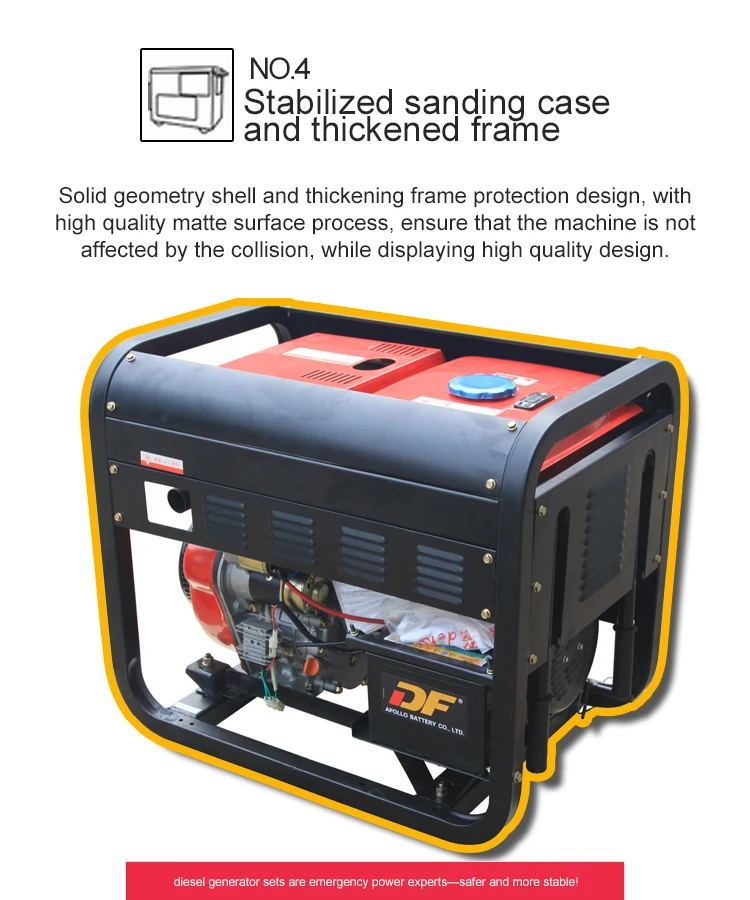 7500E3 3.5kva best price for 12kw diesel generator set