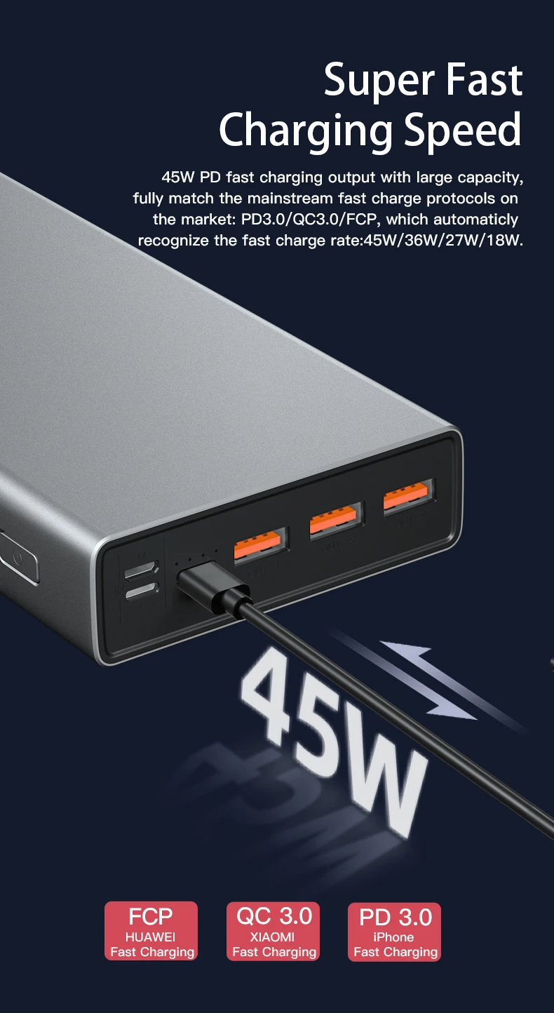 Yoobao 45W/22.5W/18w PD Fast Charging Power Bank, 3 Inputs and 4