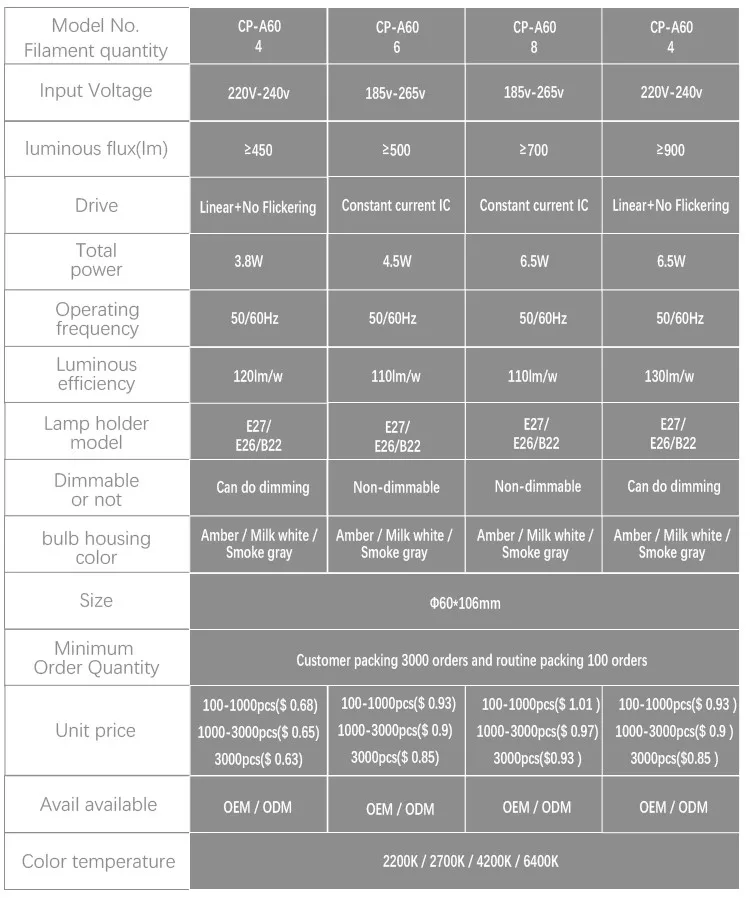 工厂价格 4W 220 V-240 V led 灯丝灯 led 灯泡 A60