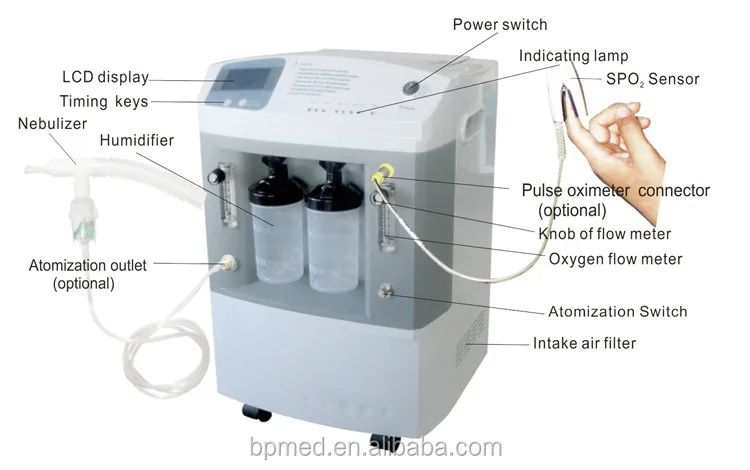 oxygen concentrator 10.jpg