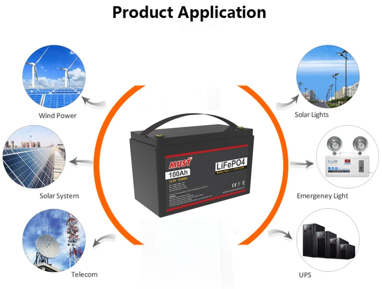 Must solar. Solar power gel battery от jarrett 12v 100ah от солнечного батарея. подсветка с аккумулятором. как подключить 3 солар аккумулятор 12в автомобильный.