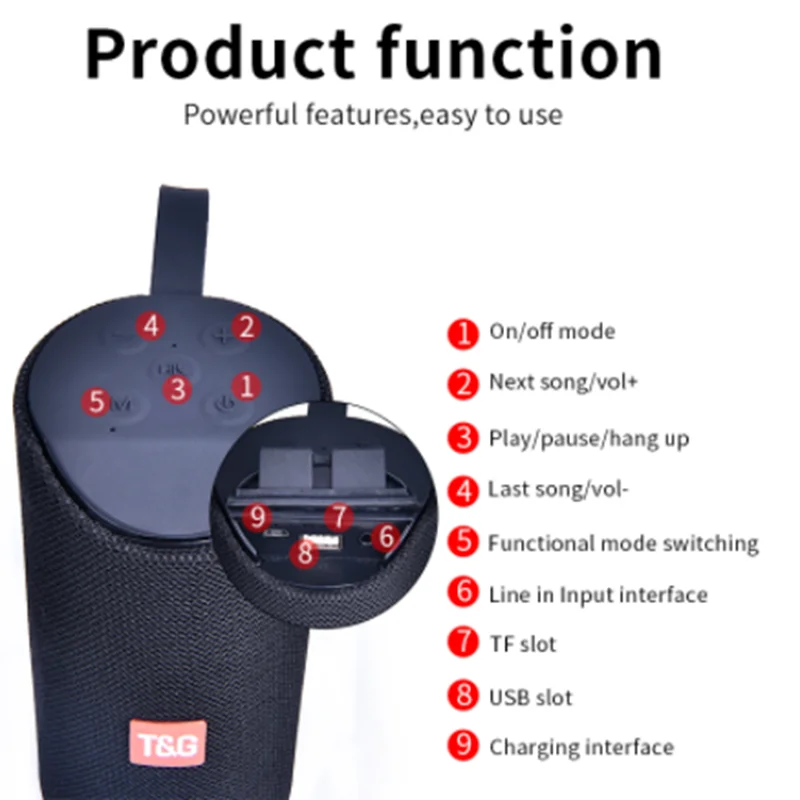 Mini TG Bluetooth Speaker Portable Outdoor Loudspeaker Wireless Column 3D 10W Stereo Music Surround Support FM/TF Card Subwoofer - ANKUX.COM