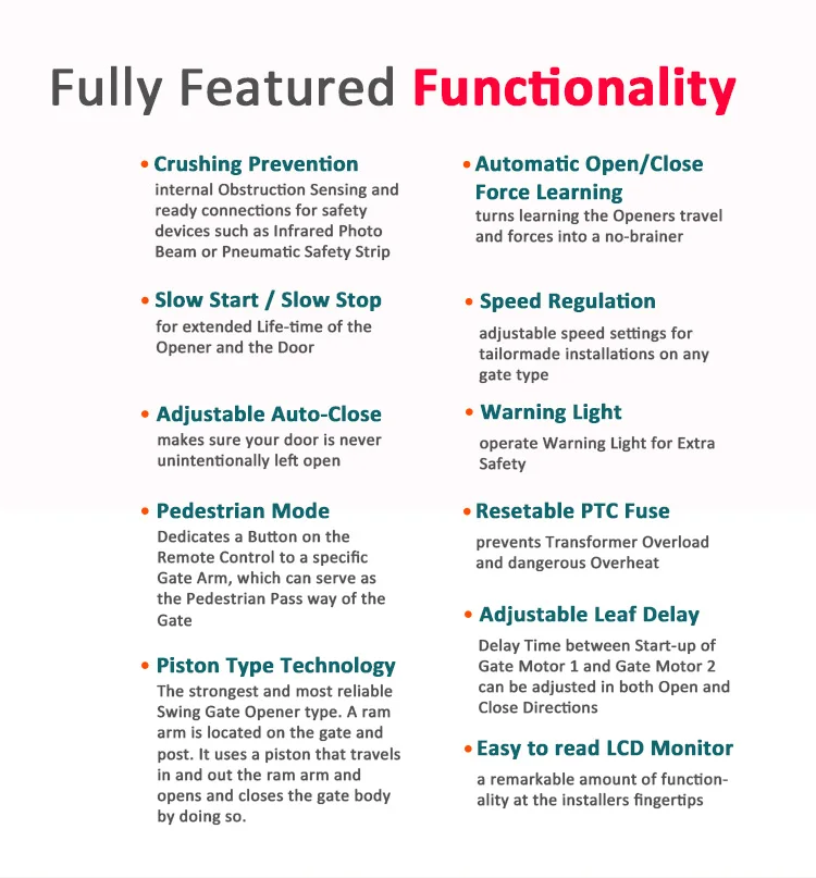 Aavaq Pk260 Inteligente Wifi Control Remoto Lineal Brazo Swing Abridor