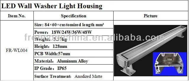 fr-004 wall washer.jpg