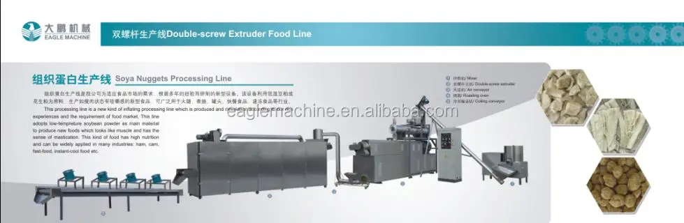 soya protein line.jpg