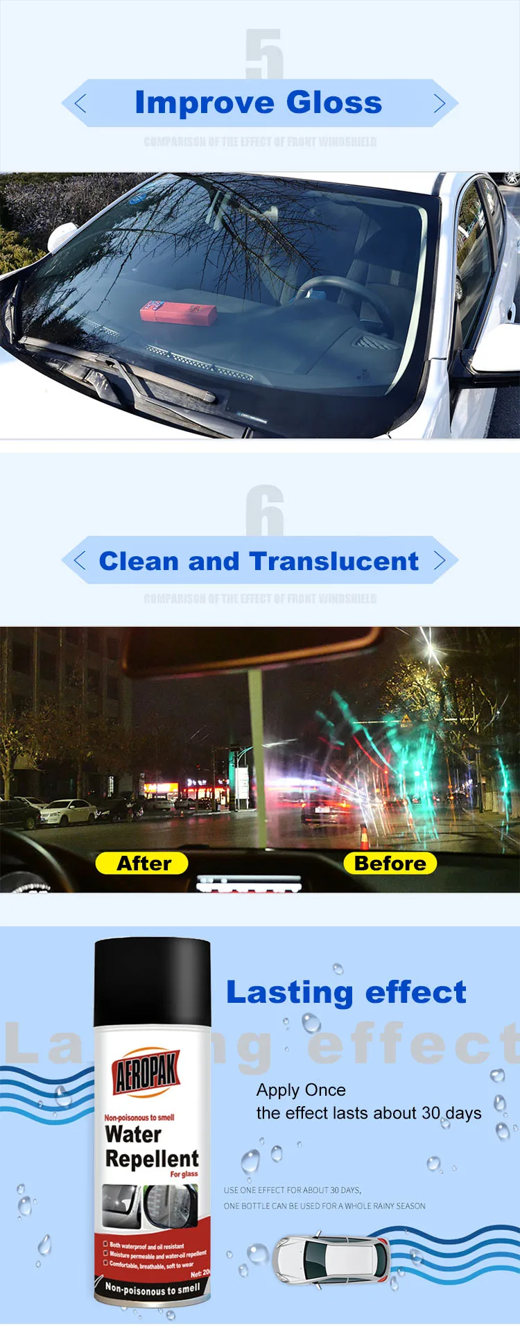 AEROPAK 500ML car Water Repellent spray for windshield