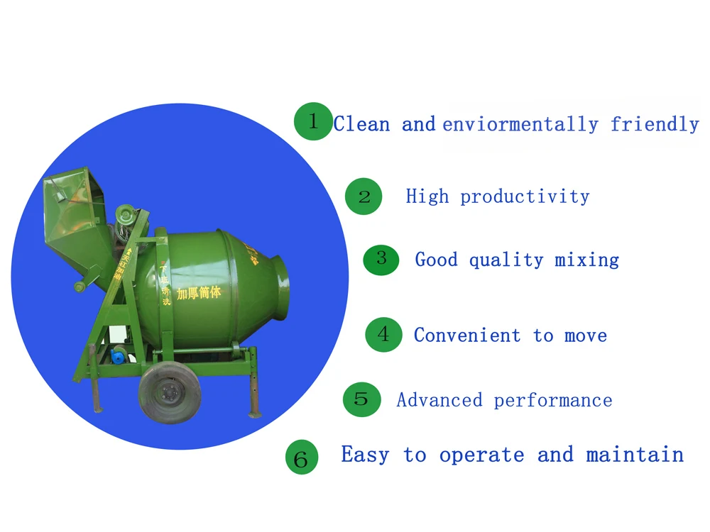 Jzc Series 350l Drum Electric Concrete Mixer Jzc350 In Malaysia Buy