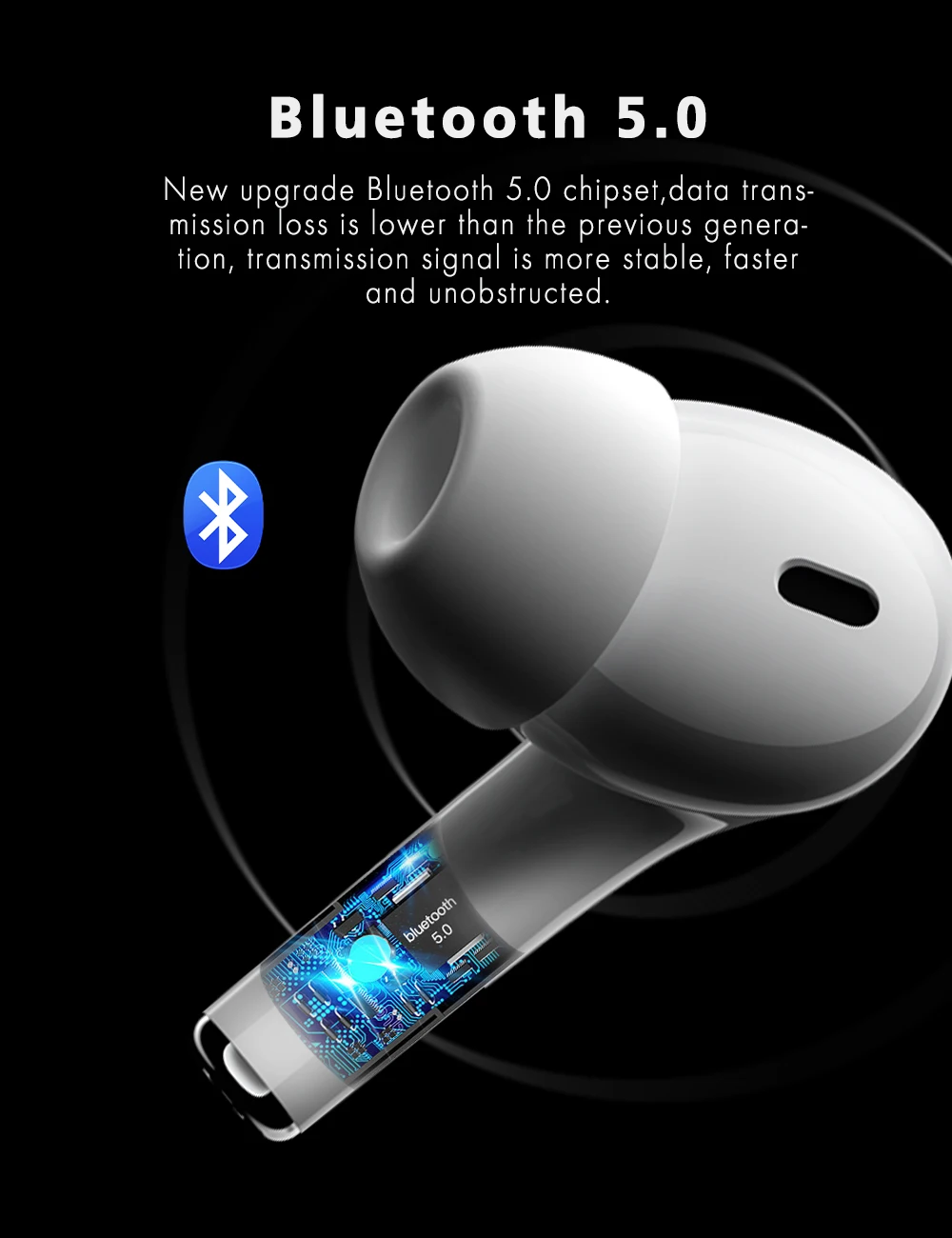 True Wireless Bluetooth 5.0 Earphone In-ear Stereo Earbuds For All Smart Phone Air Pro 3 TWS Headphones - ANKUX.COM
