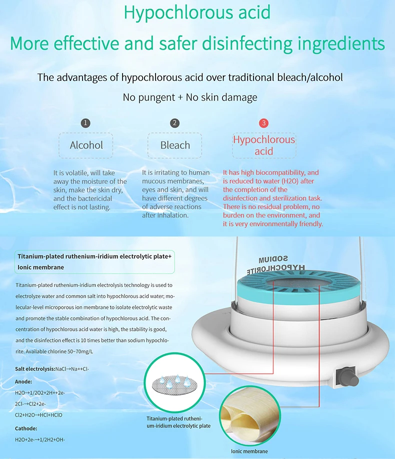 OLANSI منتج جديد home home آلة المياه Hypochlorous حمض المياه مولد