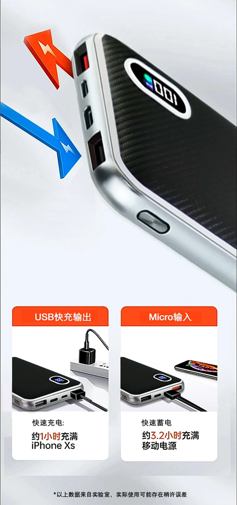 2023 Trending 10000 Mah Charging Power Bank With Led Digital Display