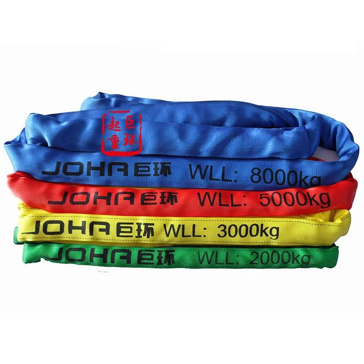 Heavy Duty Crane Lifting Belt Endless Polyester Round Lifting Sling Rope Buy Sling For Crane