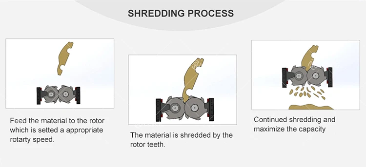 Iron Scrap Crusher Scrap Metal Recycling Machine Steel Scrap Crushing Machine