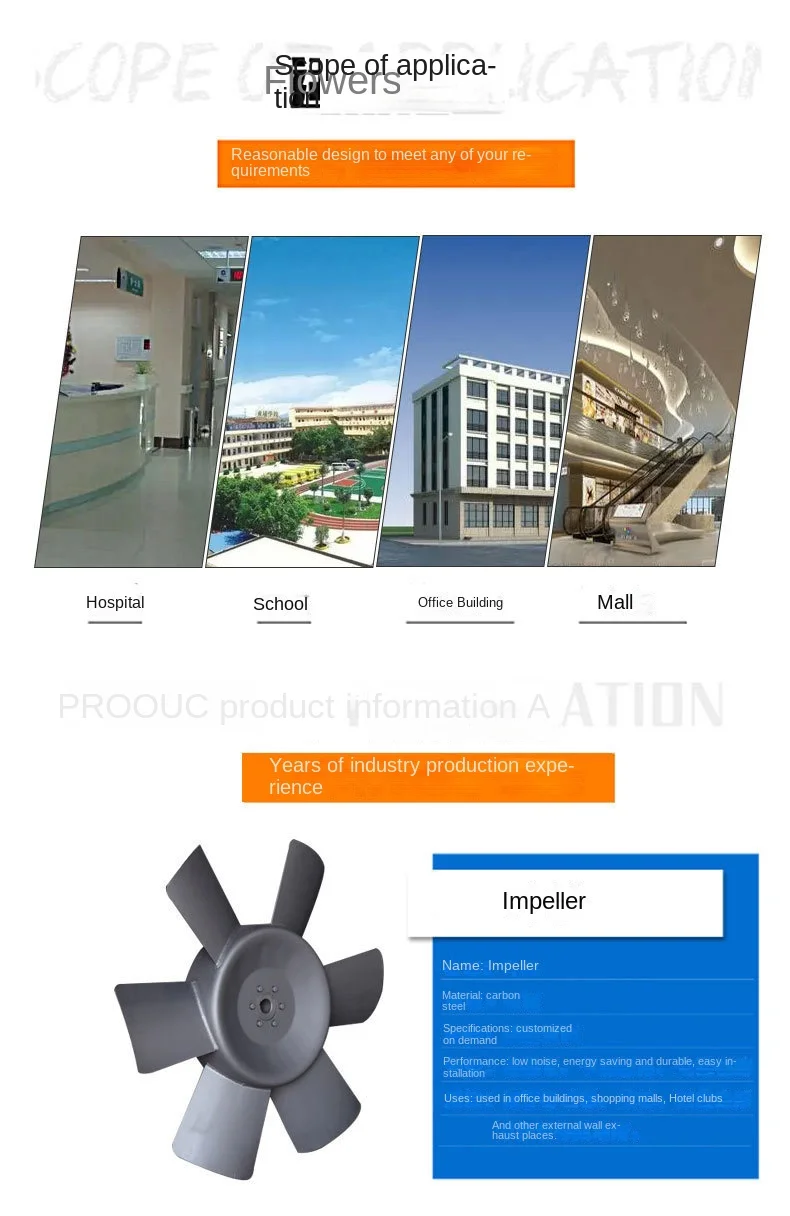 Axial Flow Fan, Stainless, Steel - detail 4