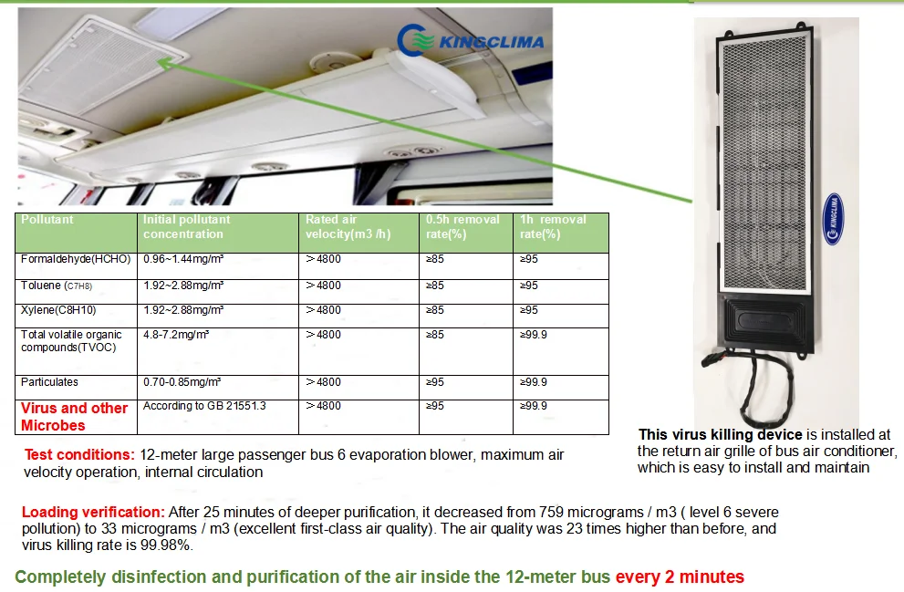 air purifier for bus (3).png