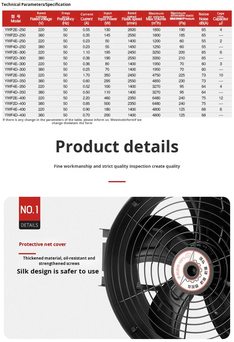 Axial Flow Fan, HVAC, 220V, electric - detail 22