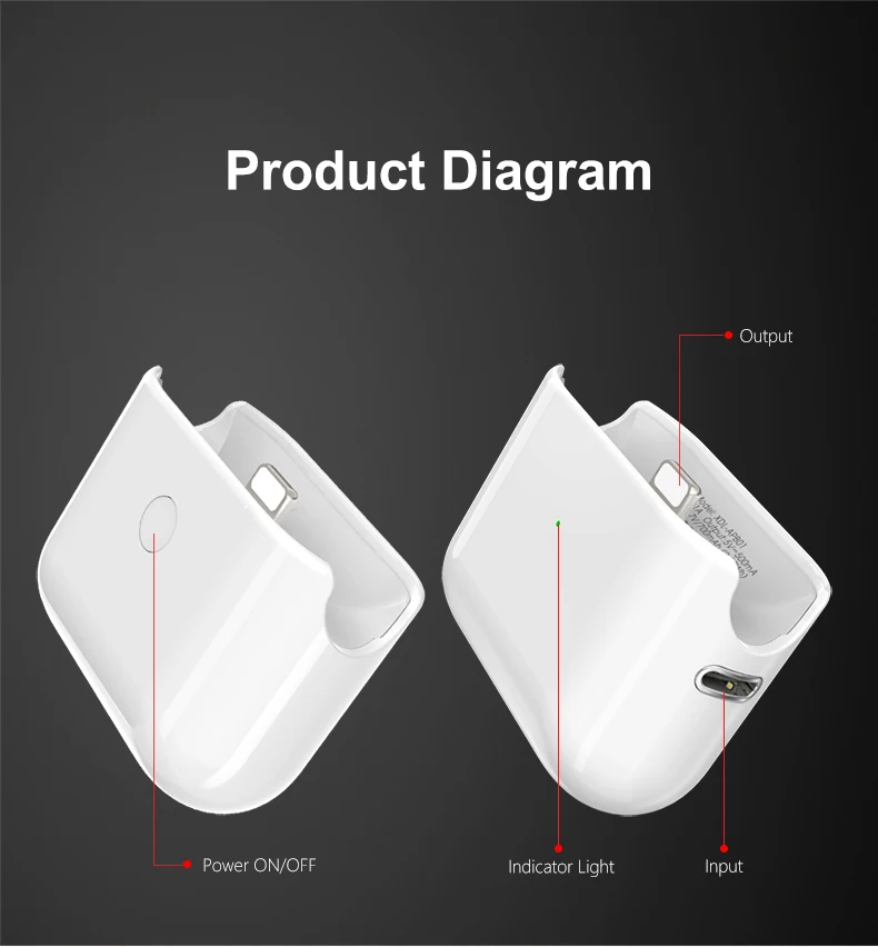 New gadget Mini power bank for airpods slim portable charging case for ipad series white color emergency charger 700mAh - ANKUX.COM