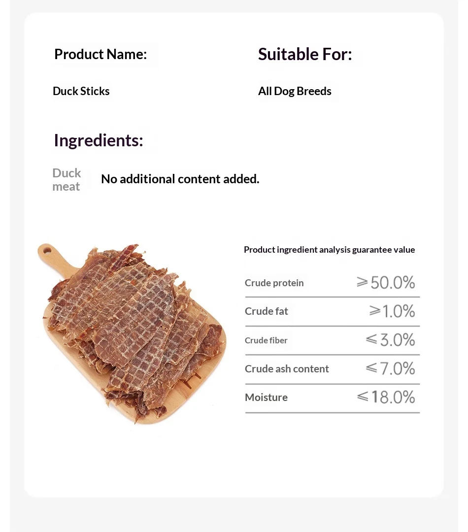Duck Breast Jerky Without Chicken Pure Meat High Protein Molars Nutrition Snacks details