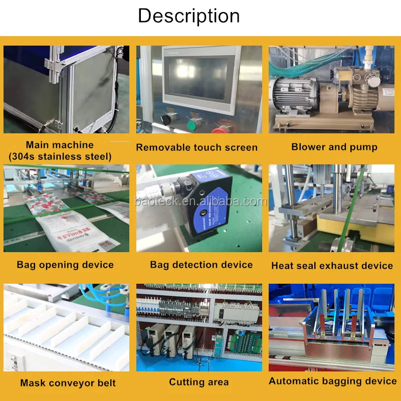 Automatic Kf94 Fish Mask Packing Machine Medical Disposable Surgical Mask Packing Machine Buy Mask Packing Machine Kf94 Disposable Surgical Mask Packing Machine Kf94 Fish Mask Packing Machine Product On Alibaba Com