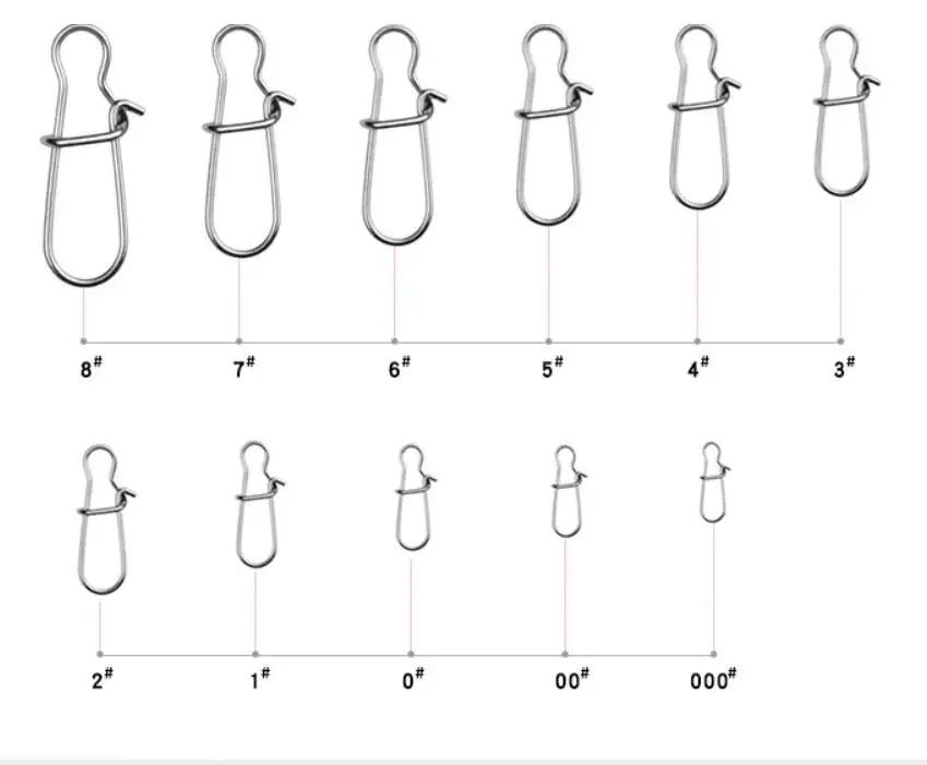 Strong Tension Stainless Snap Swivel Pin Fastlock Clips