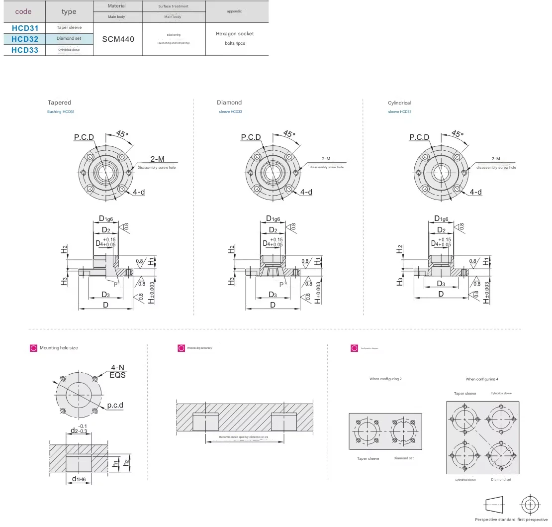 product pneumatic conical sleeve rhombic sleeve cylindrical sleeve flexible positioner heat sink cutting hcd31 square-14
