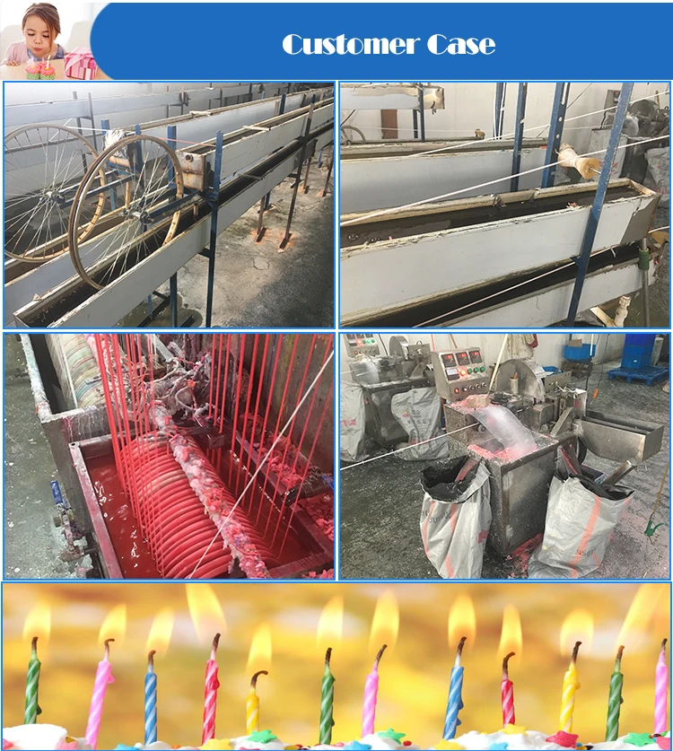 Automatic Candle Making Machinebirthday Candle Making Machine Buy
