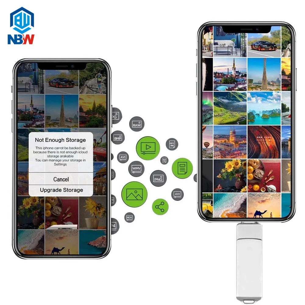 For iPhone Android PC 3 IN 1 Micro USB Stick 3.0 16GB 32GB 64GB otg Pendrive Flash Dive - ANKUX.COM