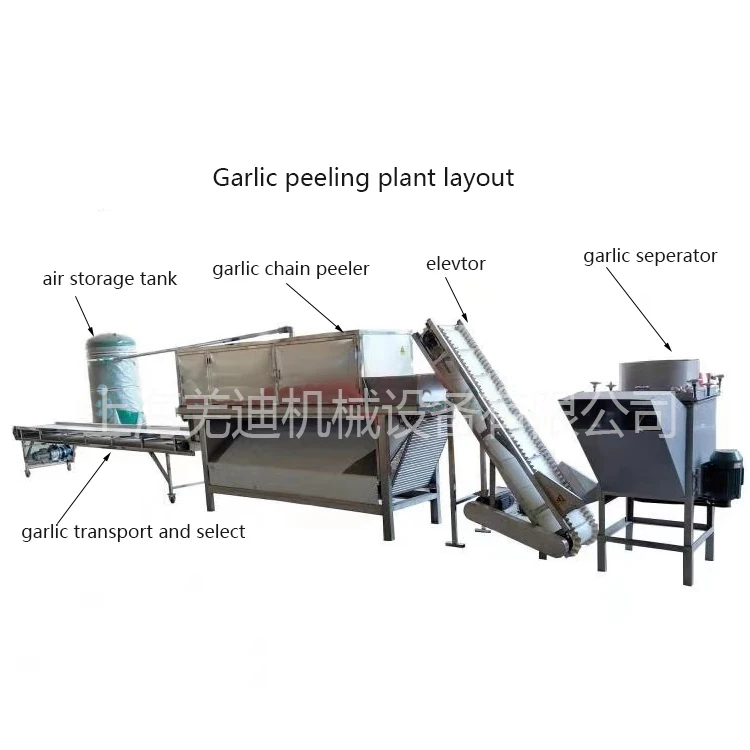 garlic peeler tube factory