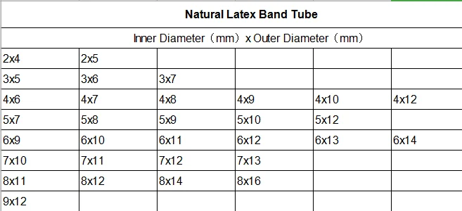 latex tube sizes