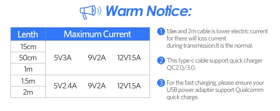 Free shipping 3A Quick Charge 3.0 data cable usb for iPhone Samsung Huawei xiaomi for mobile phone fast charge - ANKUX.COM