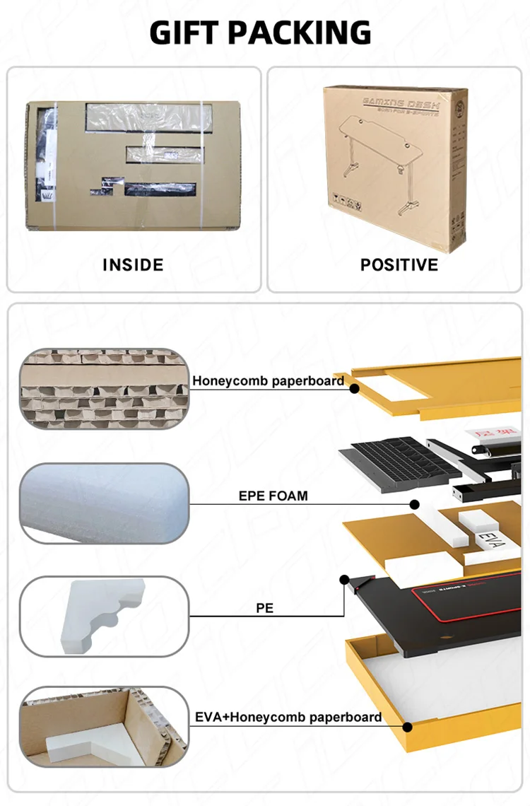 Desc_Packing_V2.jpg