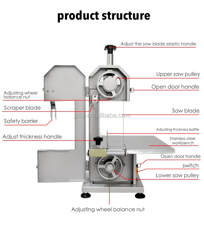 Stainless Steel Circular Saw Meat Cutting Blades Restaurant Dog Bone Cookie Band Sawing Cutter Machine Buy Stainless Steel Saw Meat Machine Dog Bone Saw Cutter Meat Sawing Machine Product On Alibaba Com