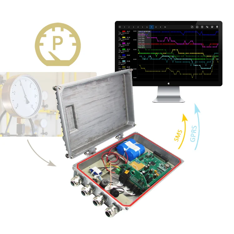 Gprs Modem Modbus Rs485 Battery Operated Data Logger For Gas Meter