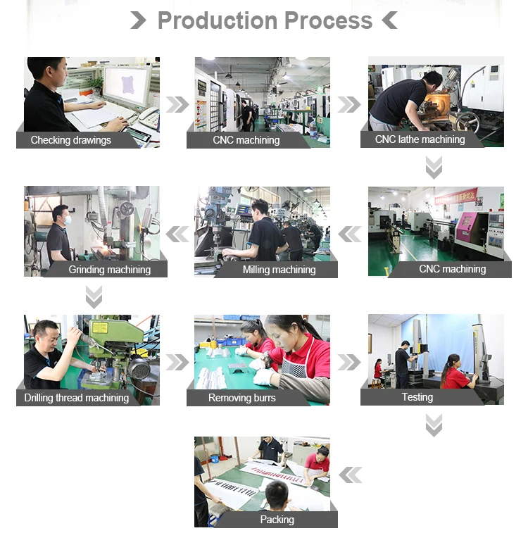 OEM metal aluminum# stainless steel # brass CNC custom parts