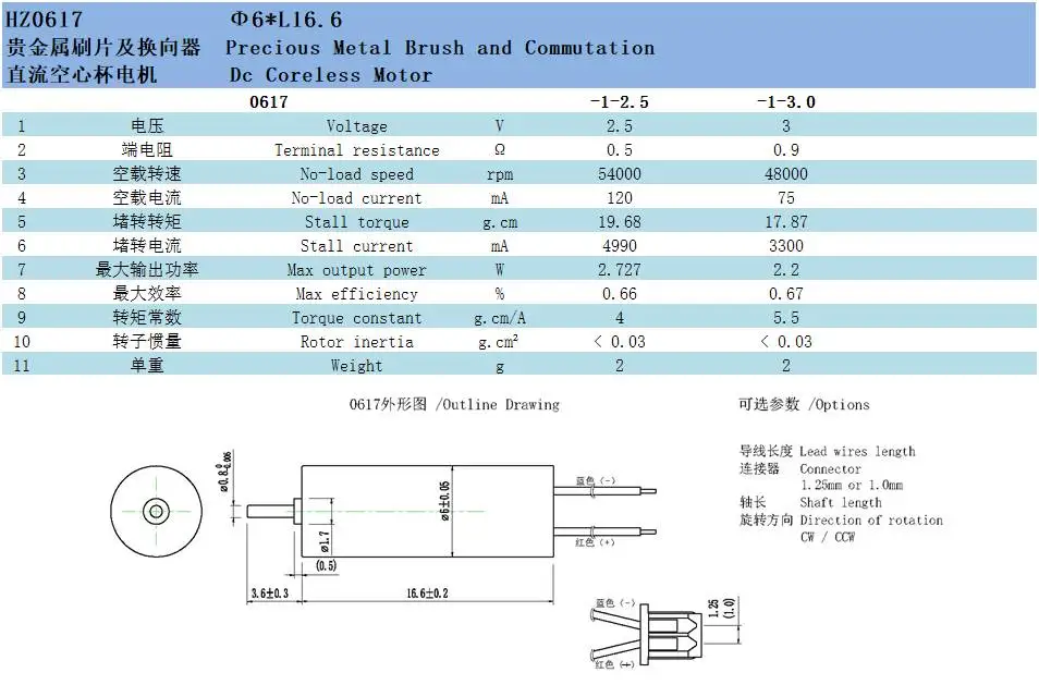 Mini Coreless Metal Brushed 3.0v High Speed 6mm Types Of Motor