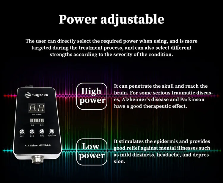 2020 Latest Suyzeko Transcranial Stimulation Near Infrared Led