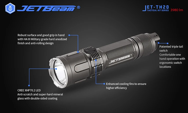 Jetbeam Th Guardian Tacticalトーチtype C Rechargeable Led Flashlight Xhp70 2 3980 Lumens Includes バッテリーoem Odm Buy 戦術的な懐中電灯oem Odmトーチ タイプc戦術的な懐中電灯 Xhp70 2 懐中電灯 Product On Alibaba Com