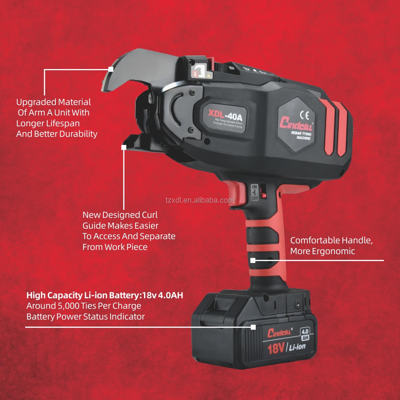 2021 Hot Sale Cindelu Ce Approved Highquality Construction Tools Rebar