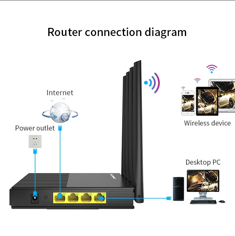 CF-WR617AC_16