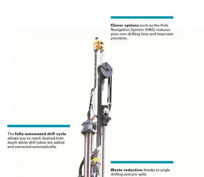 Atlas Copco Surface Drill Rigs Smartroc D65 - Buy Atlas Copco,Drill ...