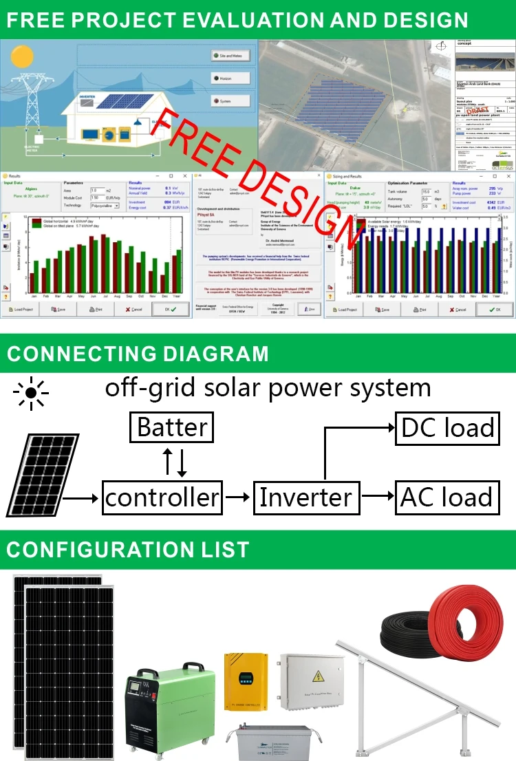 solar energi