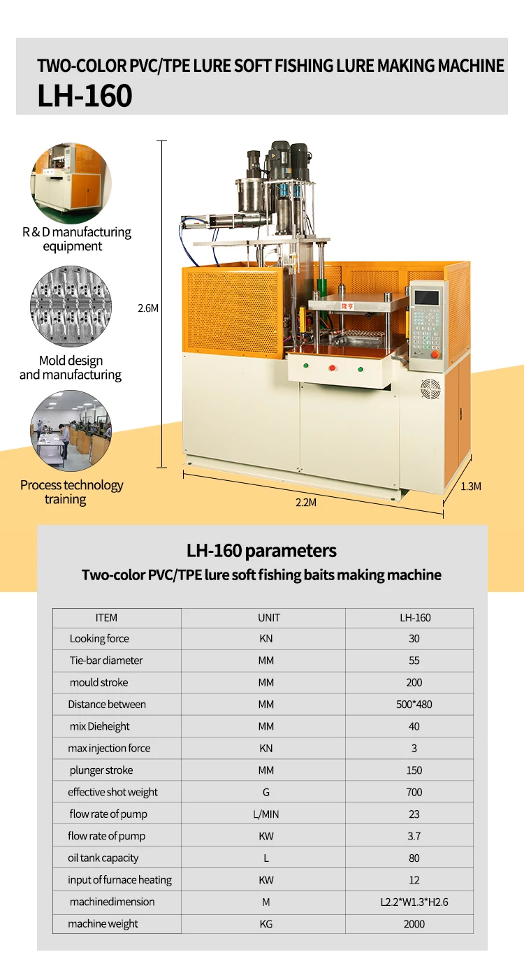 China Fishing Silicone Bass Hooked Lure De Pche Black Minnow Soft