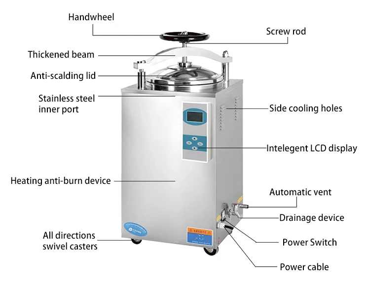 Vertical Autoclave Diagram Vertical Autoclave Diagram