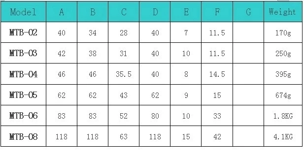 Specification damper 2.jpg
