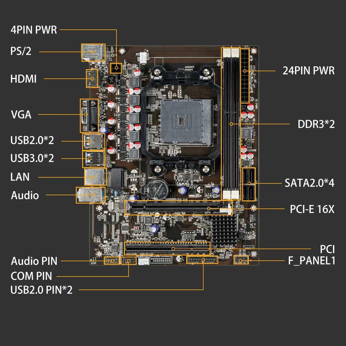 AMD A88 Chipset Motherboard for Gaming - Stock Available