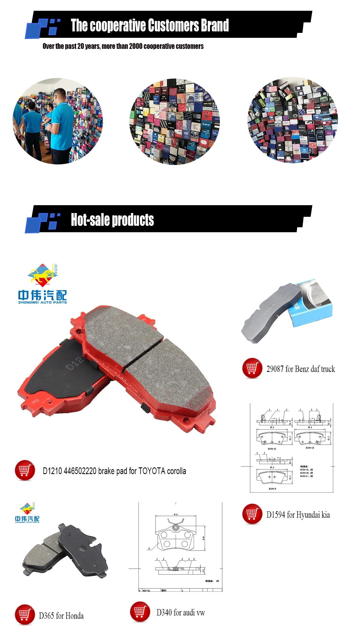 china brake pad factory no dust brake pads production line for BMW1 BMW 3 e90 BMW X1 pads for brake