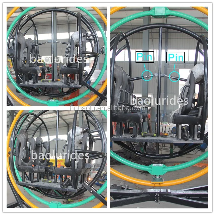 Human gyroscope 9.jpg